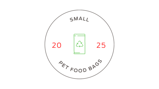 small pet food bags